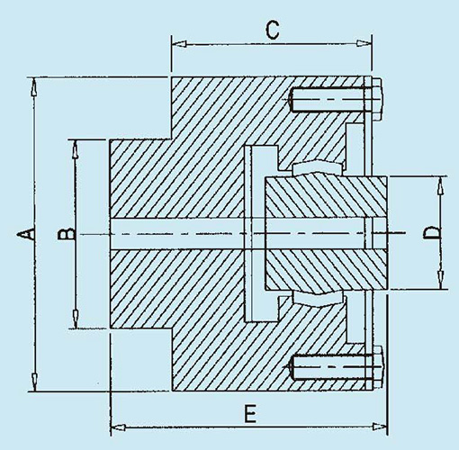 Brake Drum Size Chart