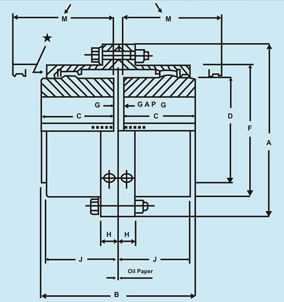 Flexible Coupling Size Chart