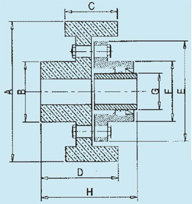 Break Drum With Flexible Geared Coupling (C.S.)