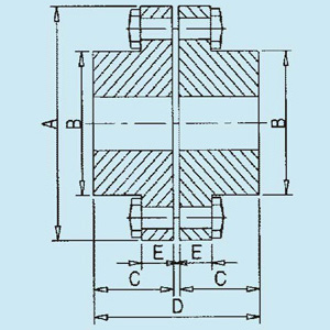 Rigid Coupling